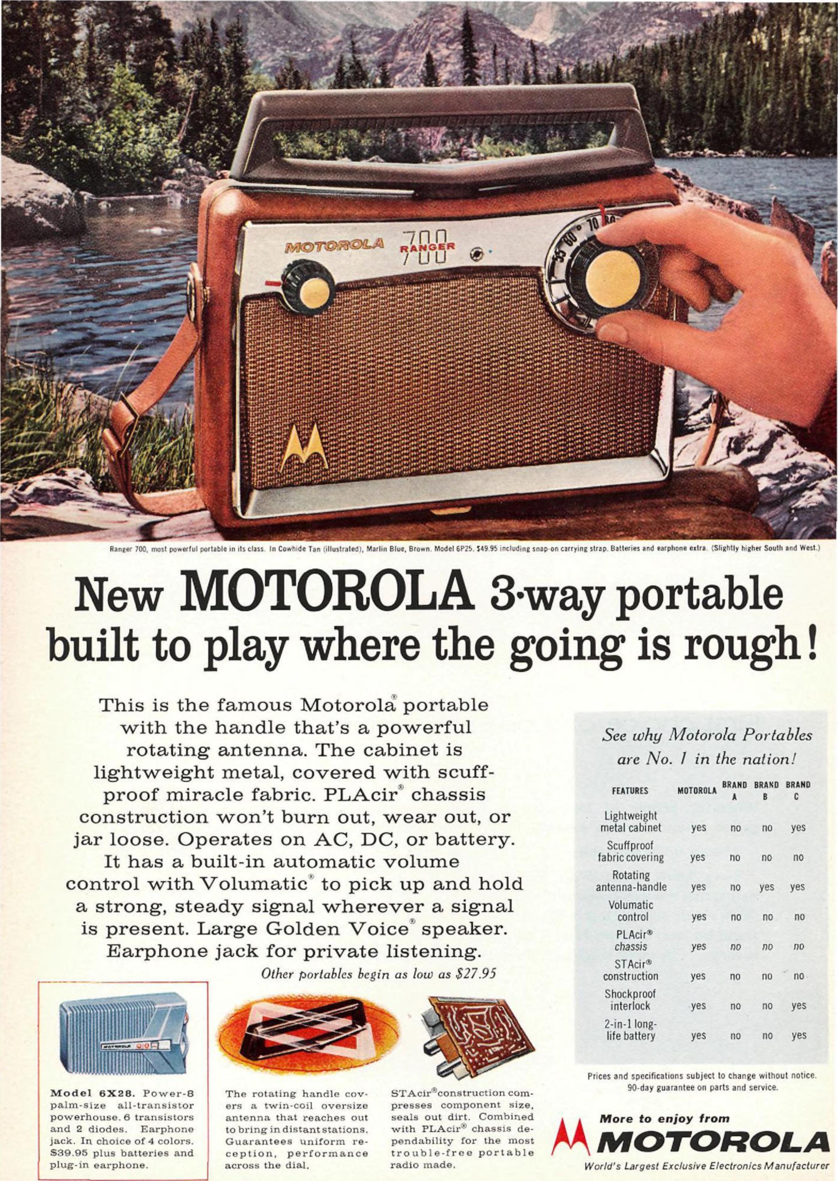 Motorola 1958 421.jpg